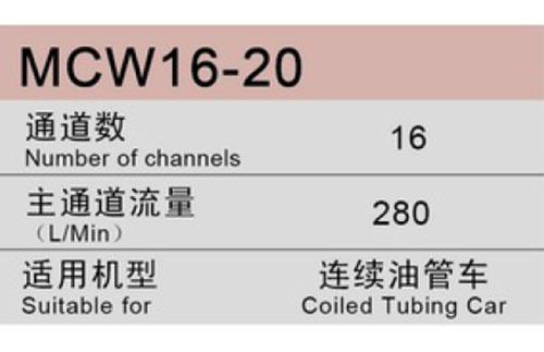 mcw16-20