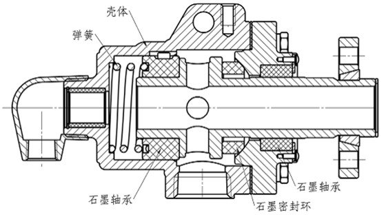 S型旋转接头内部结构