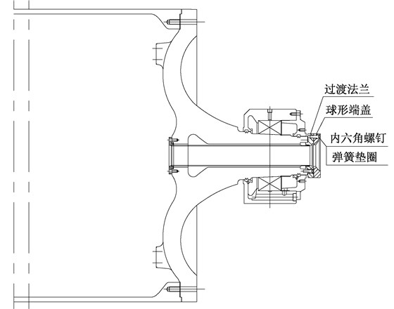 GSM安装4