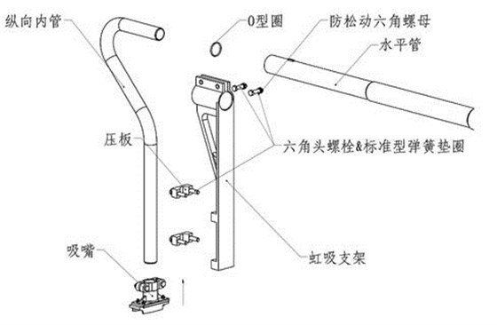 QGX外齿轮安装11