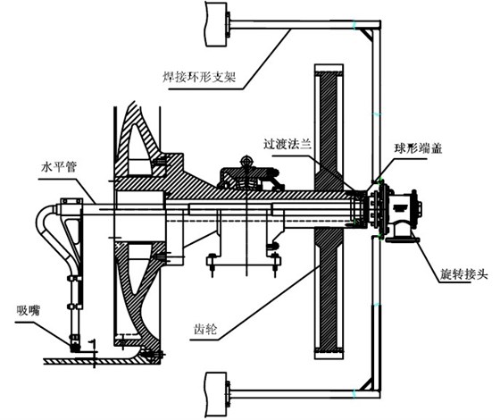 QGX外齿轮安装13