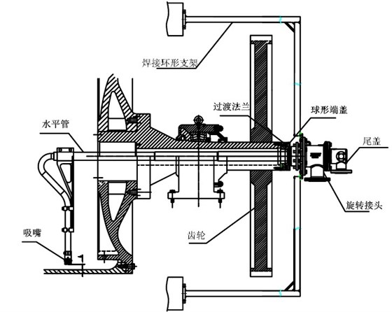 QGX外齿轮安装14