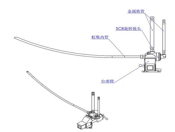 SCB安装5