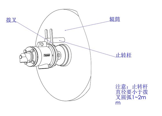 SCB安装8