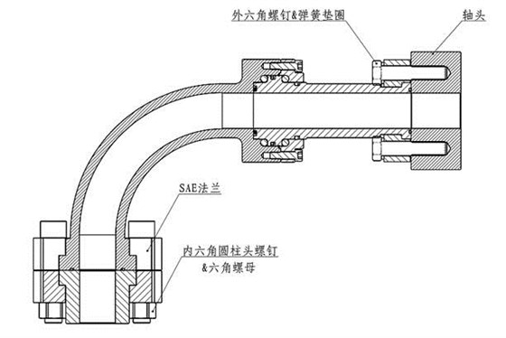 SGJ-F安装4