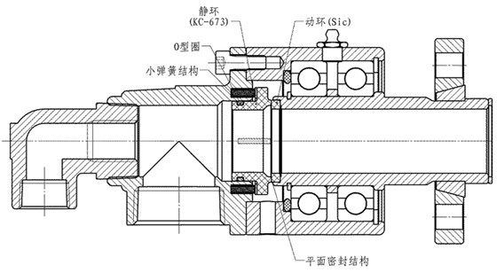 BE型内部结构