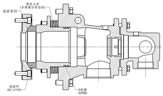 QGX内部结构图