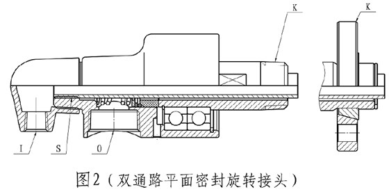 自支撑式2