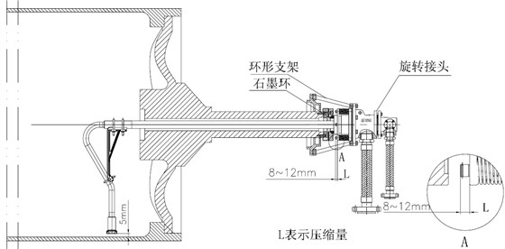 外支撑结构旋转接头2