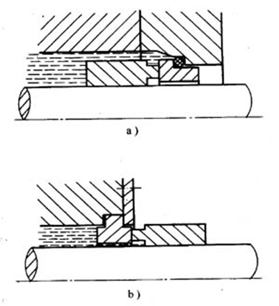 内流式和外流式机械密封