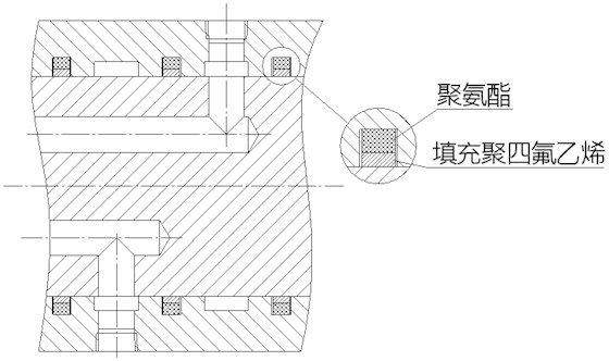 液压通道高压密封结构分析