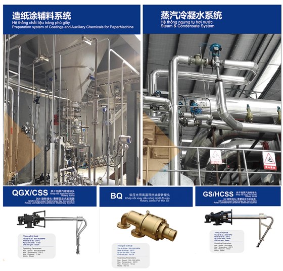 造纸涂辅料系统和蒸汽冷凝水系统