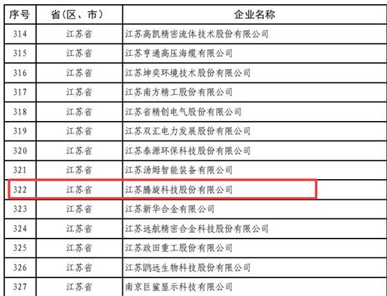 腾旋获国家专精特新小巨人