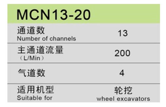 MCN13-20参数