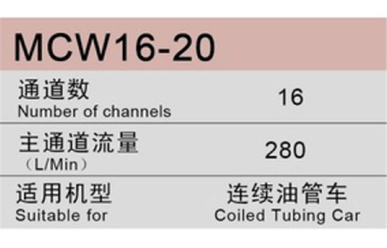 mcw16-20参数