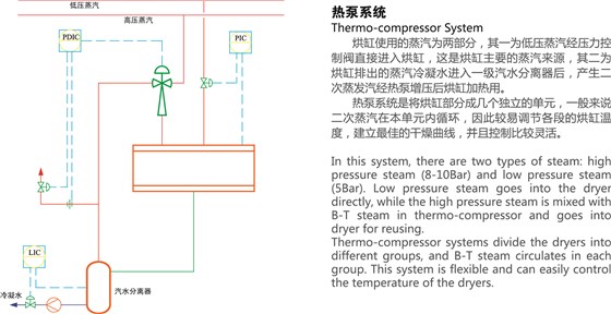 热泵系统