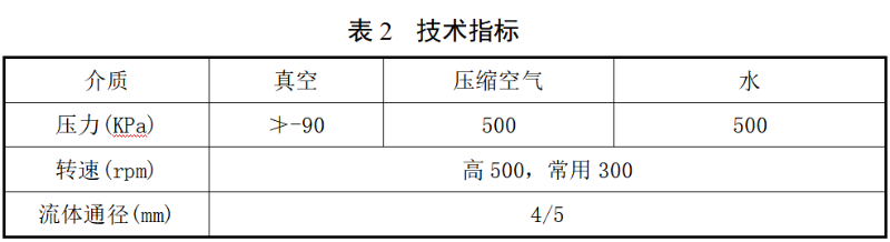 减薄设备旋转接头技术参数