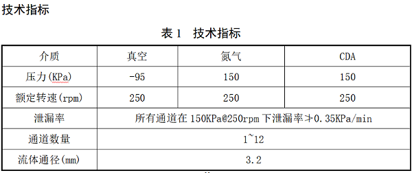 腾旋CMP晶圆抛光专用旋转头技术指标