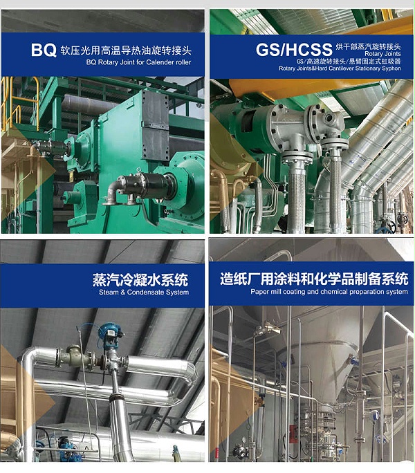 腾旋造纸涂料系统和化学品制备系统