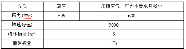 半导体高转速旋转接头
