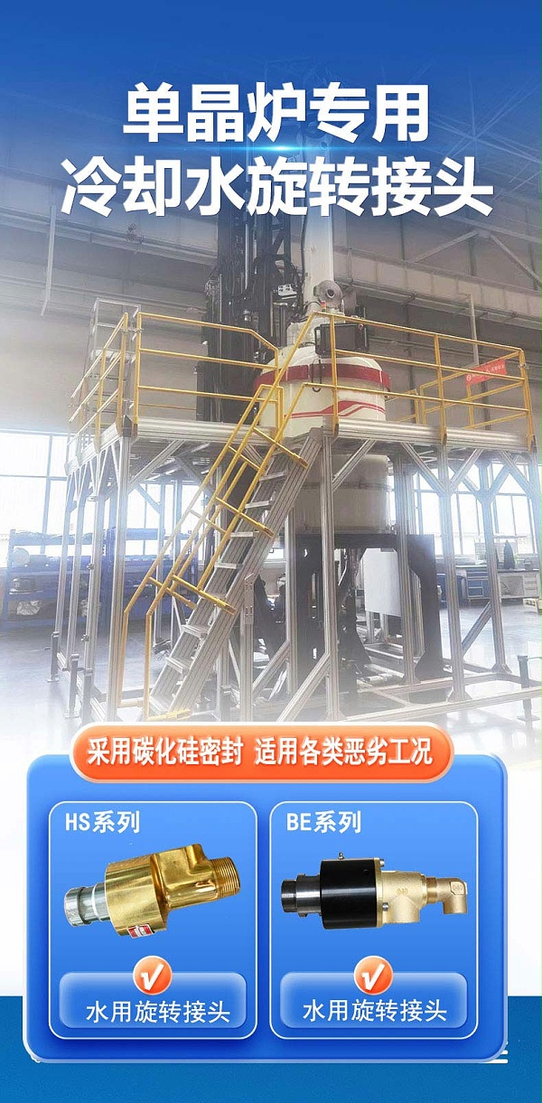 实例分享丨腾旋旋转接头在单晶炉上的应用！