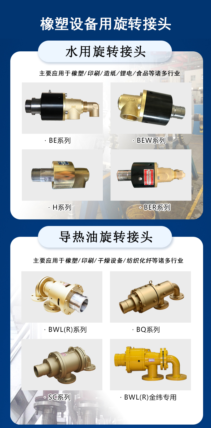 橡塑设备用旋转接头
