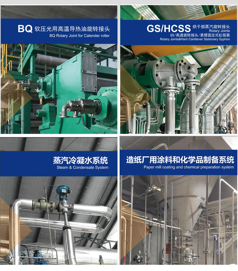腾旋造纸涂料系统和化学品制备系统