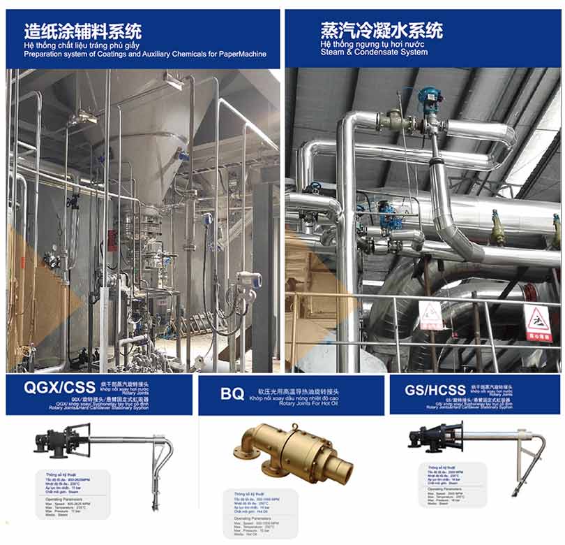 四月双展联动精彩落幕，五月东南亚精彩续演