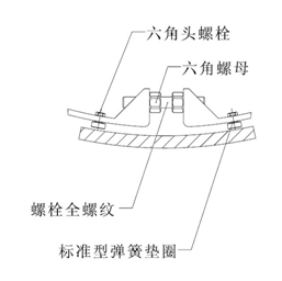 打扰器 (3)