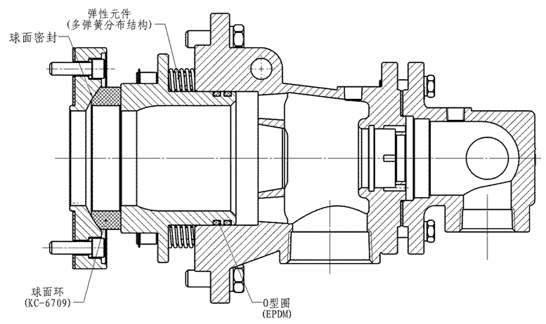 QGX内部结构图