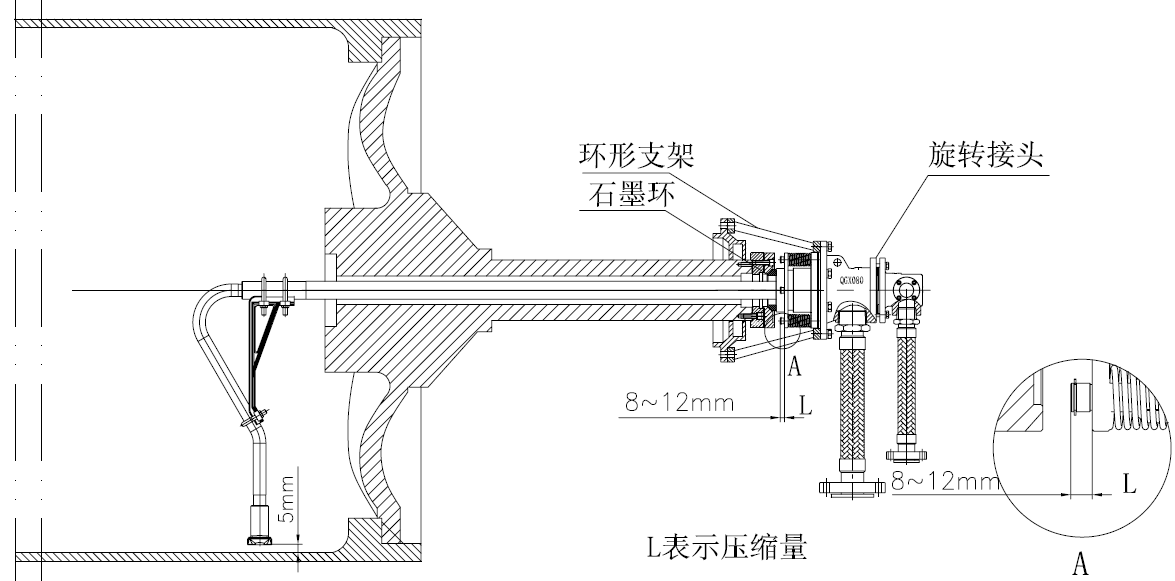 外支撑结构旋转接头2