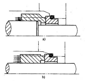 平衡式与非平衡式机械密封