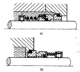 内置式和外置式机械密封