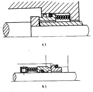 静止式和旋转式机械密封