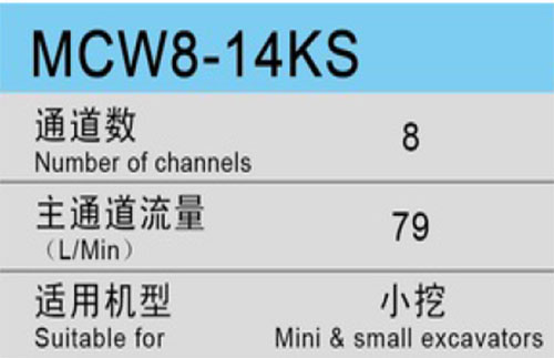 MCW8-14参数