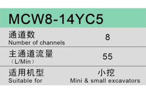 MCW8-14YC5