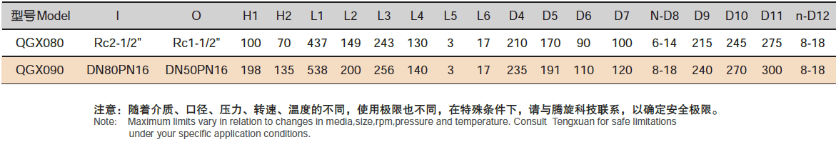 QGX尺寸图2