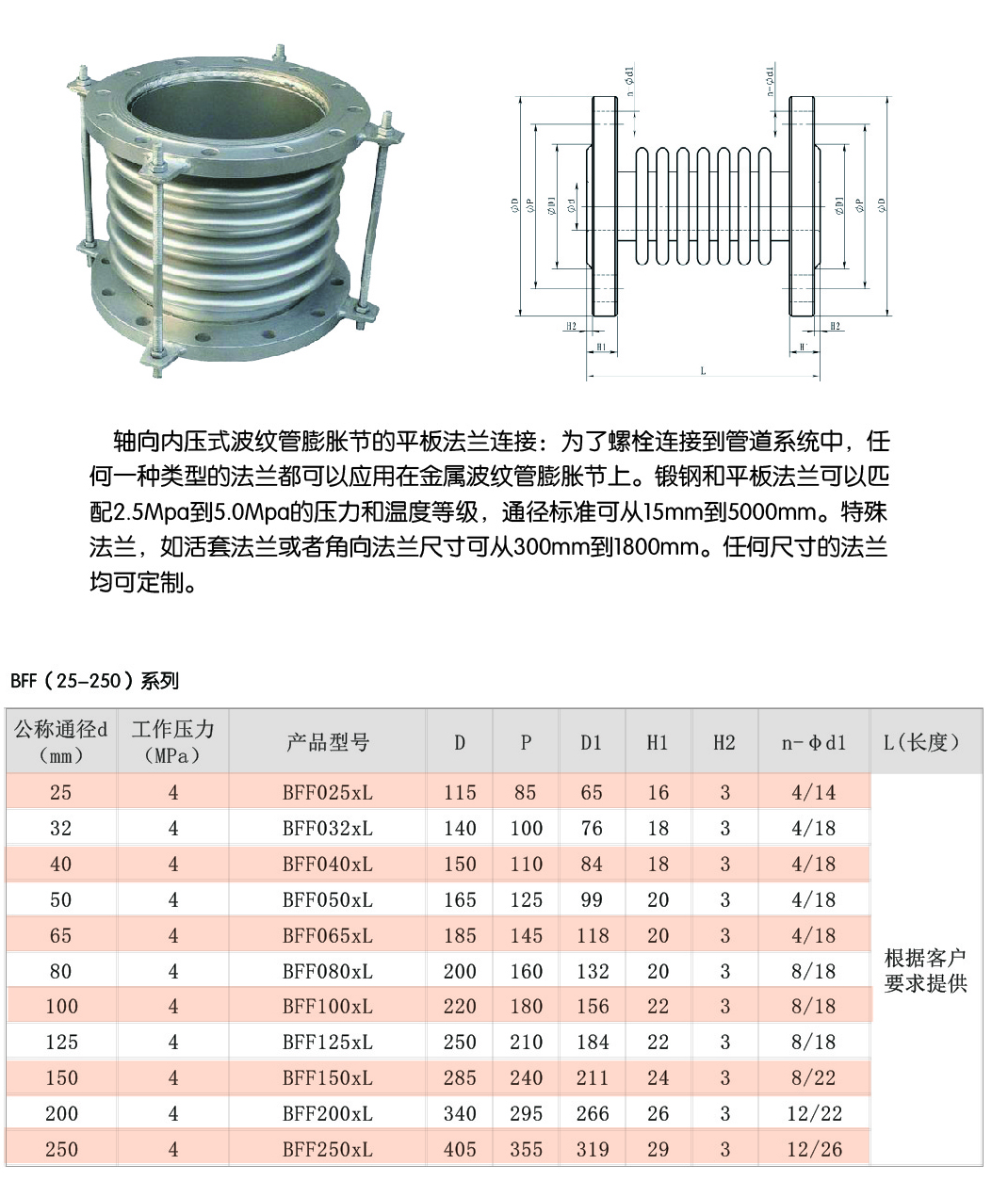 补偿器种类及图片图片