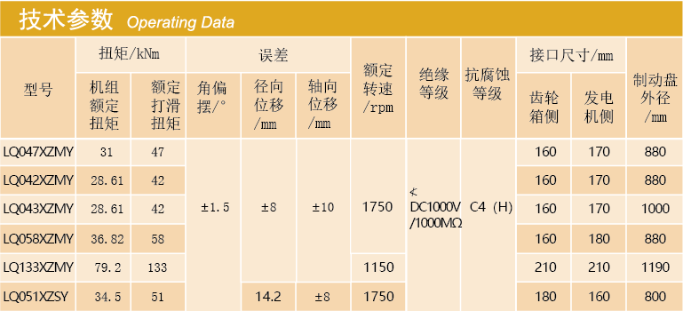 QQ图片20230510141325